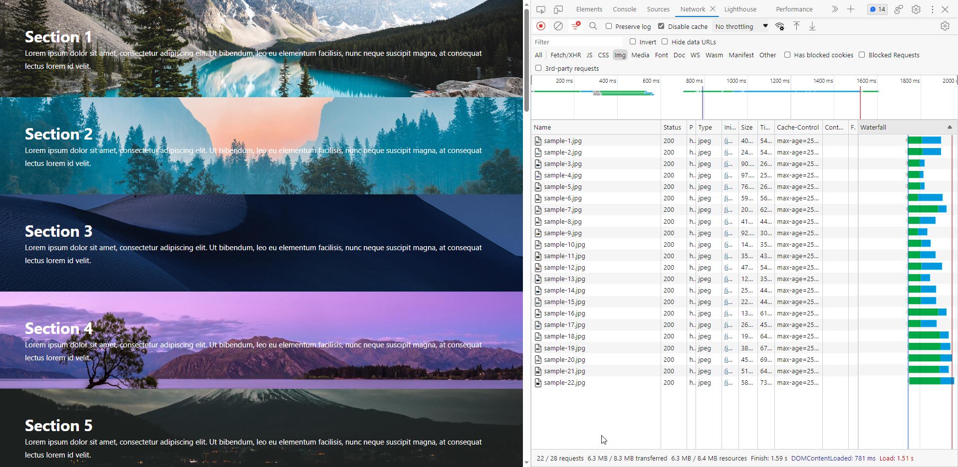 Liste des images d'arrière-plan incluses avant le test - Source: Onglet Chrome Network