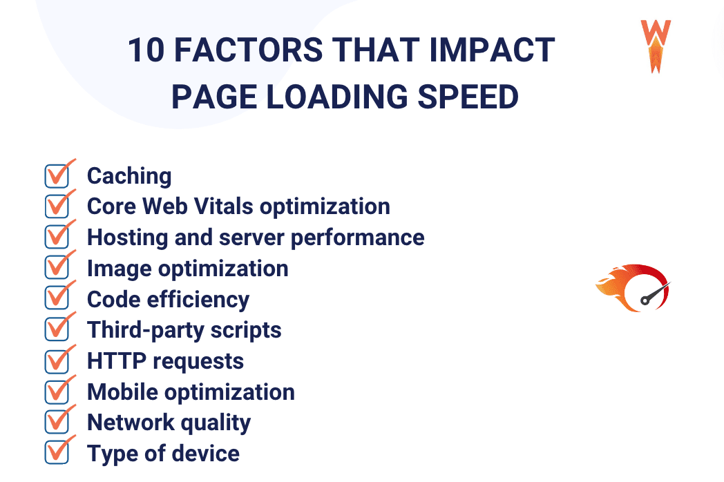 10 factors that impact page loading speed - Source: WP Rocket