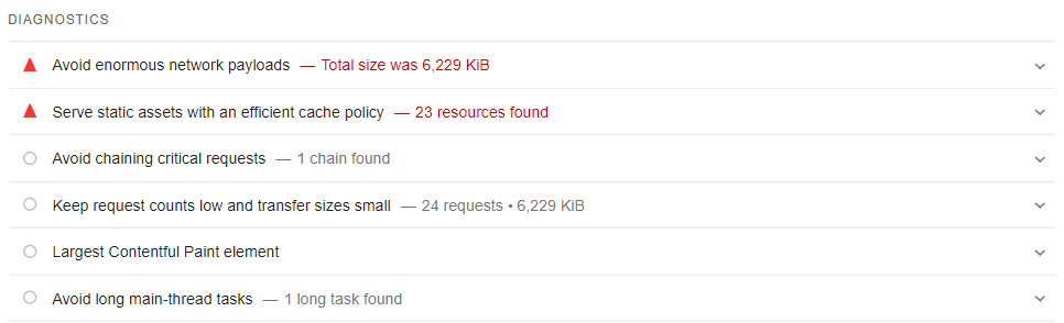 Diagnostic avant l'activation du LazyLoad sur les images de backgrounds CSS