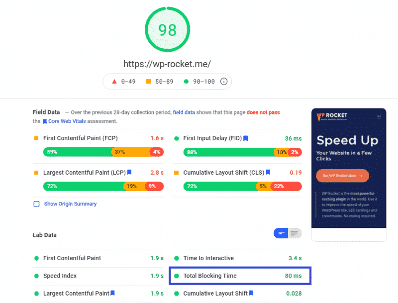 An older PageSpeed Insights test results page.