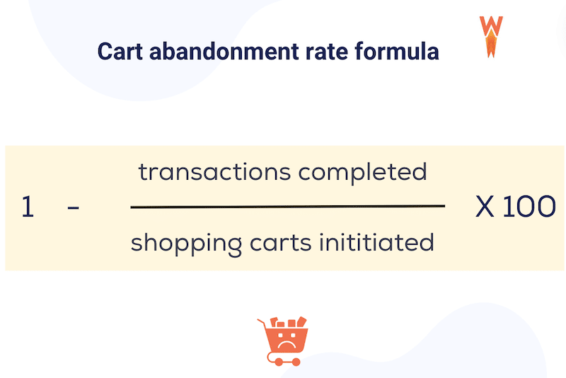 Cart abandonment formula - Source: WP Rocket