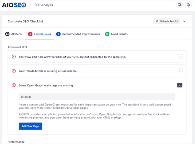 Complete SEO checklist - Source: AIOSEO