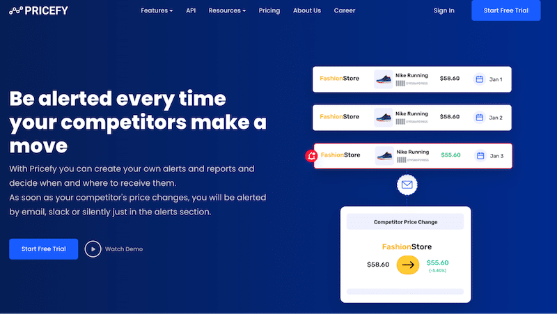 Dynamic pricing to reduce your cart abandonment rate - Source: Pricefy