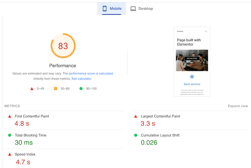 Elementor’s Performance KPIs - PageSpeed Insights