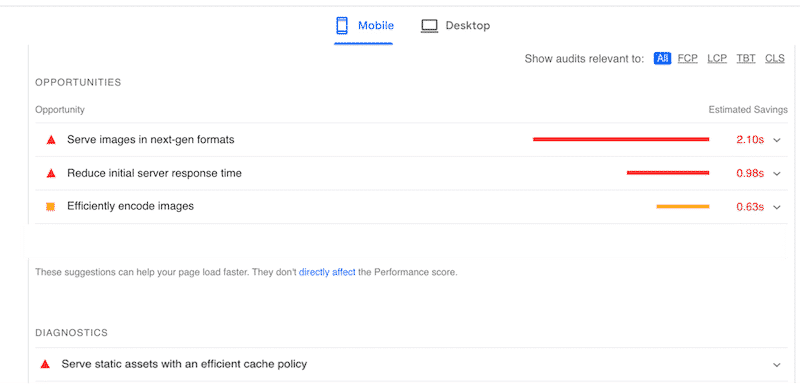 Flagged issues for Astra - Source: PageSpeed Insights