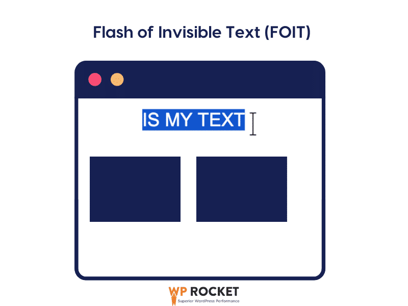 Flash of Invisible Text instead of displaying “This is my text” - Source: WP Rocket