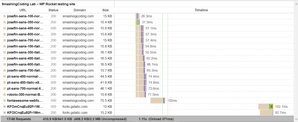 Fonts hosted locally