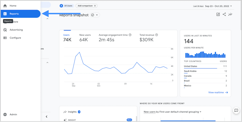Generating reports to monitor your site - Source: Google Analytics