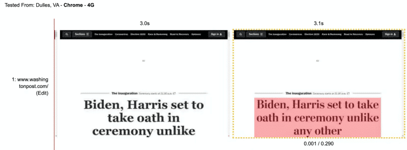 Headline web font loading causing a sudden layout shift - Source: simonhearne.com