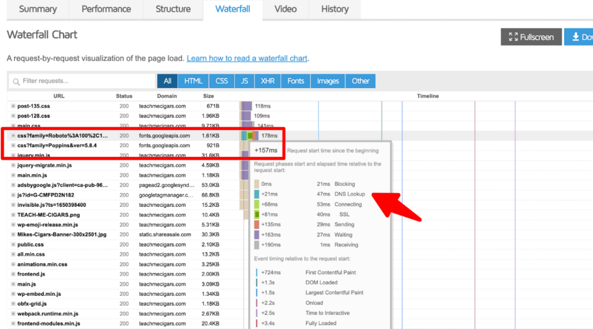 Third-Party fonts: Google Fonts css dns lookup