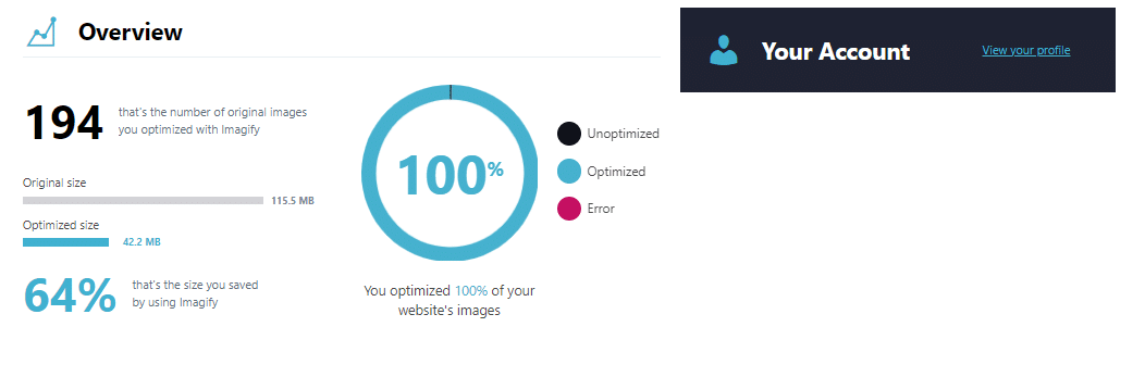Imagify Overview – Source Imagify