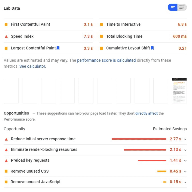 Lighthouse metrics and PageSpeed Opportunities before WP Rocket 3.9