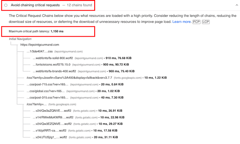 Maximum critical path latency reduced with WP Rocket - Source: PSI