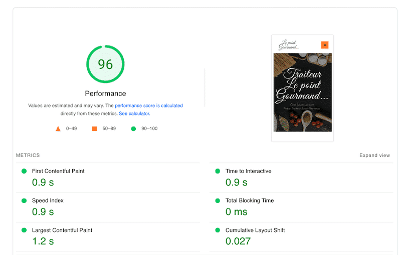Overall performance grade in the green (with WP Rocket) - Source: PSI