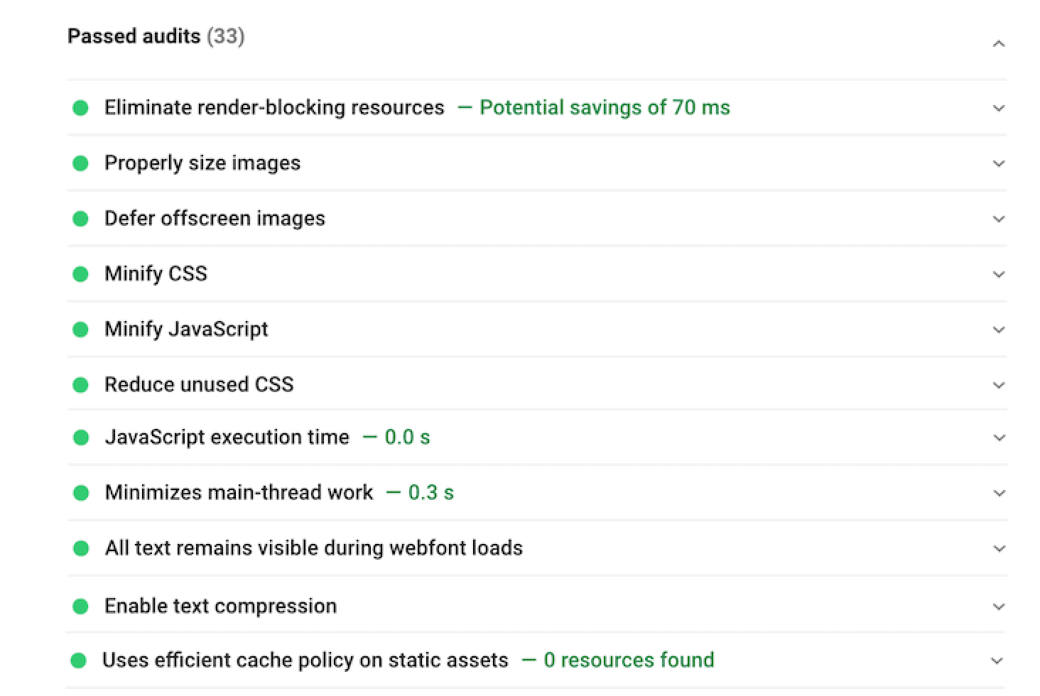 Passed audits with WP Rocket - Source: PageSpeed Insights