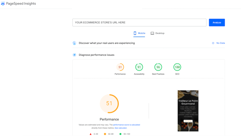 Performance test post-launch - Source: PageSpeed Insights