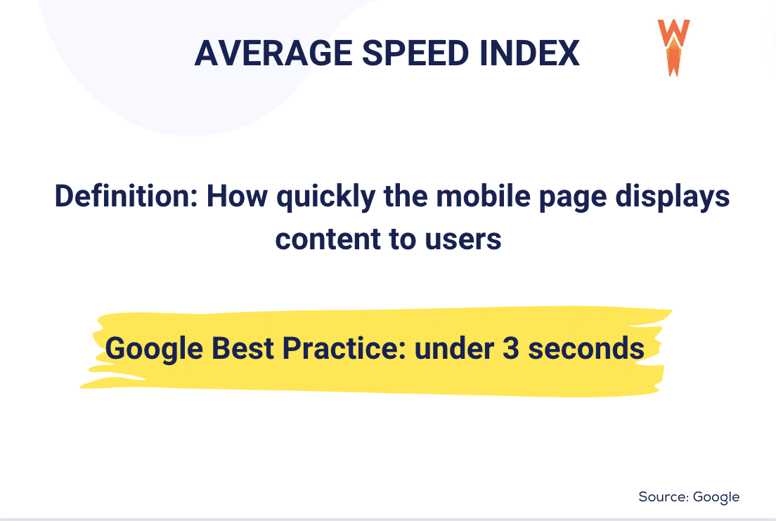 What’s Google's Recommended Page Load Time? - Source: WP Rocket