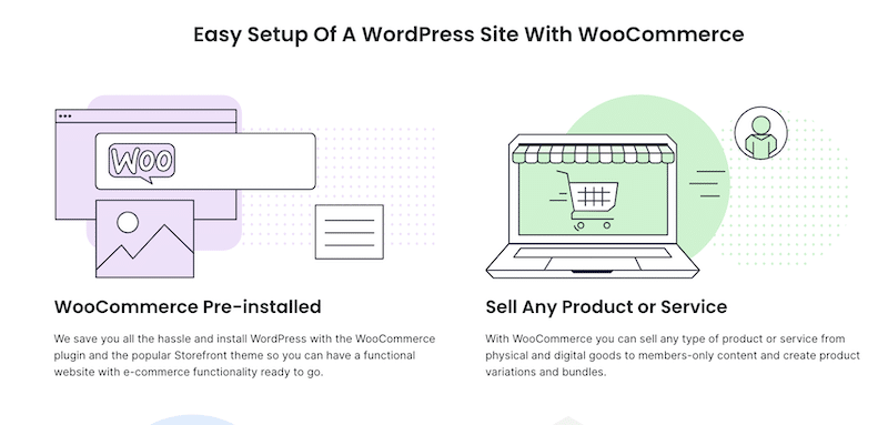 WooCommerce was pre-installed on WordPress-managed hosting—Source: SiteGround.